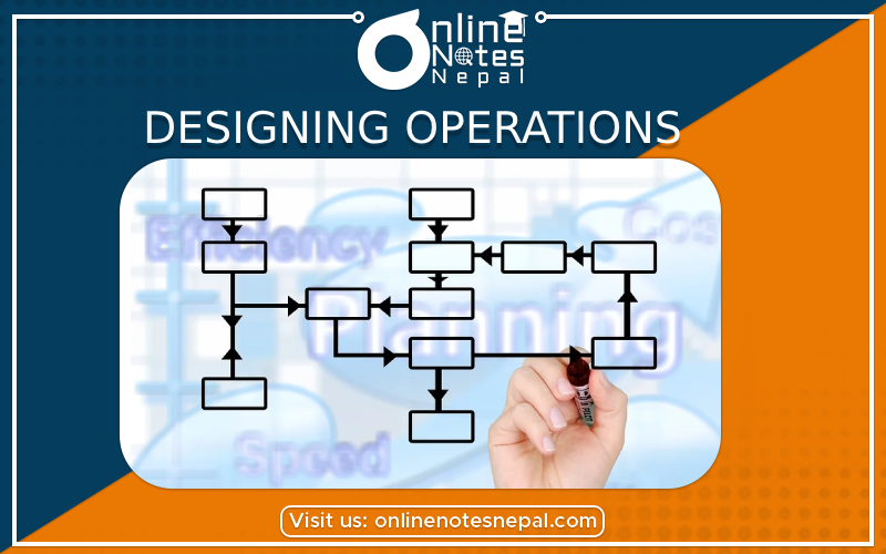 Designing Operations